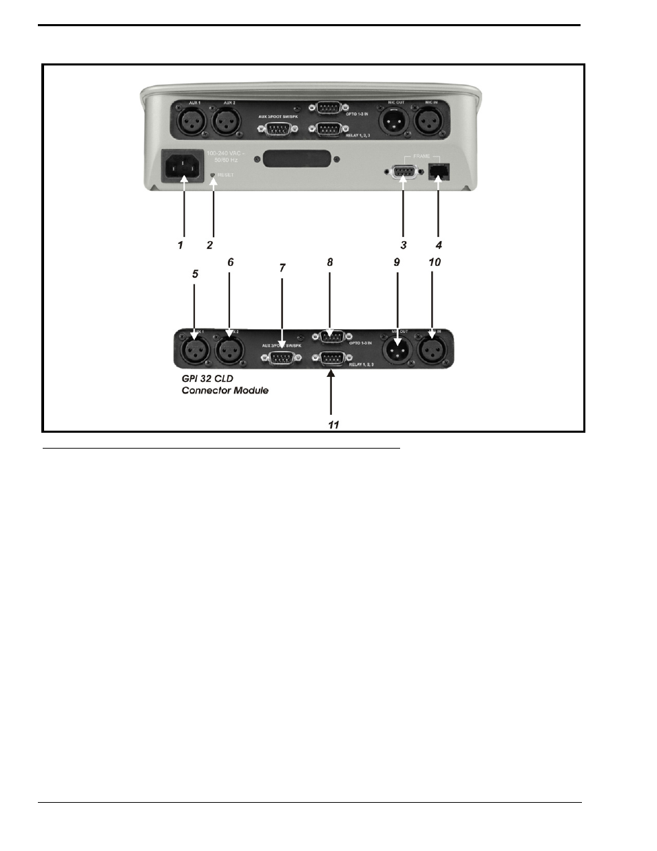 RTS CLD Color Keypanel Family KP 32 CLD User Manual | Page 16 / 160