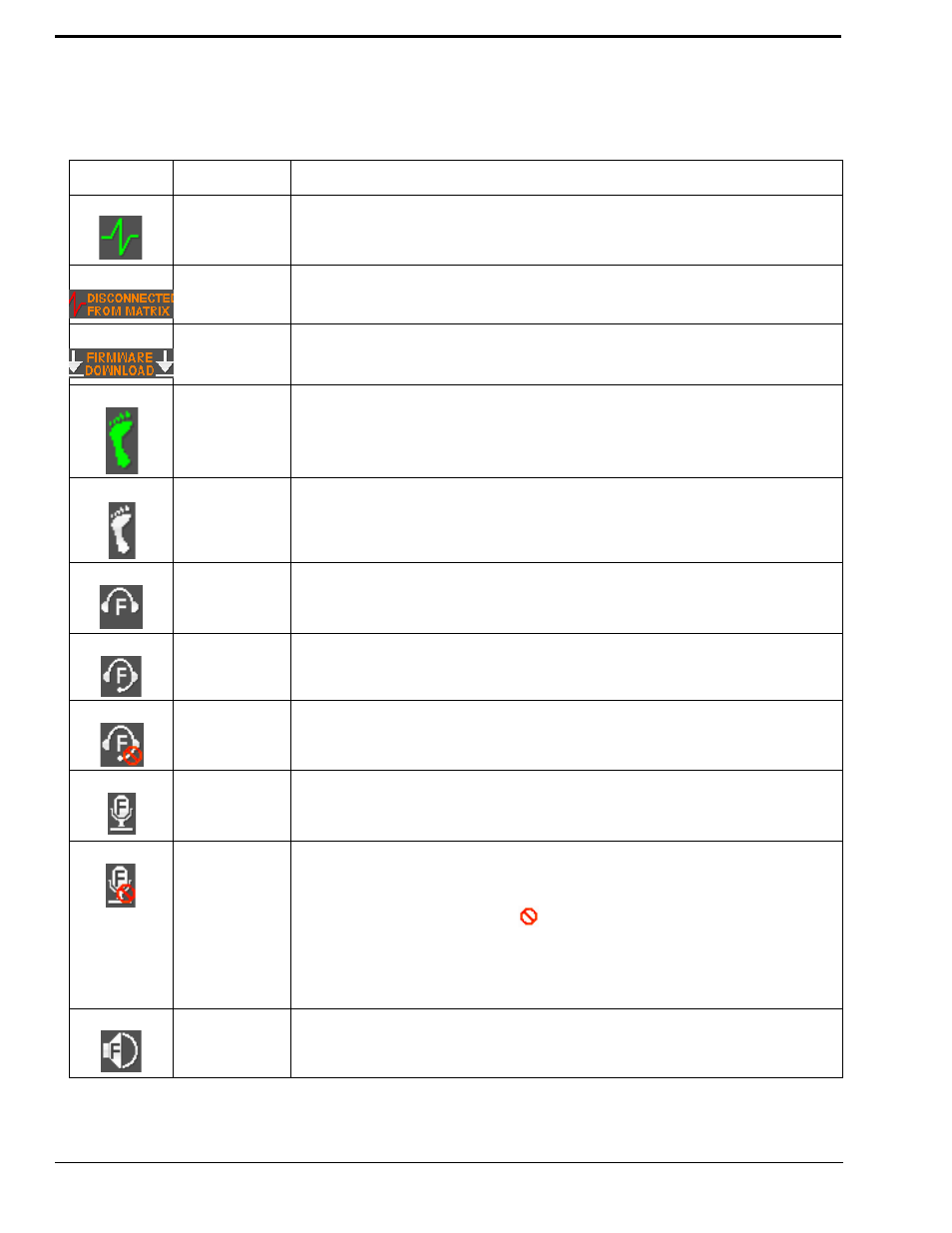 Display icons | RTS CLD Color Keypanel Family KP 32 CLD User Manual | Page 28 / 160