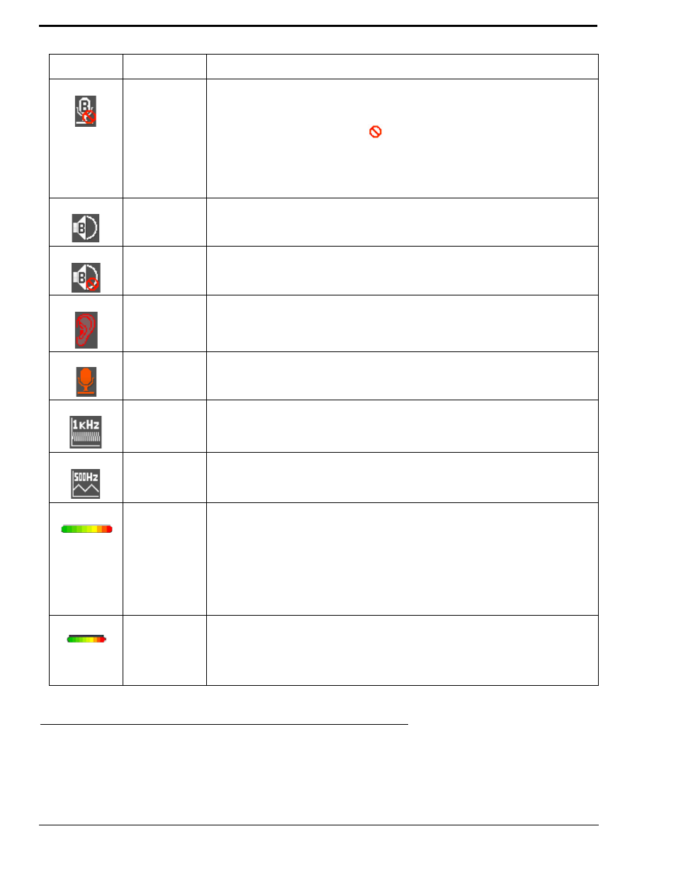 Default keypad | RTS CLD Color Keypanel Family KP 32 CLD User Manual | Page 30 / 160