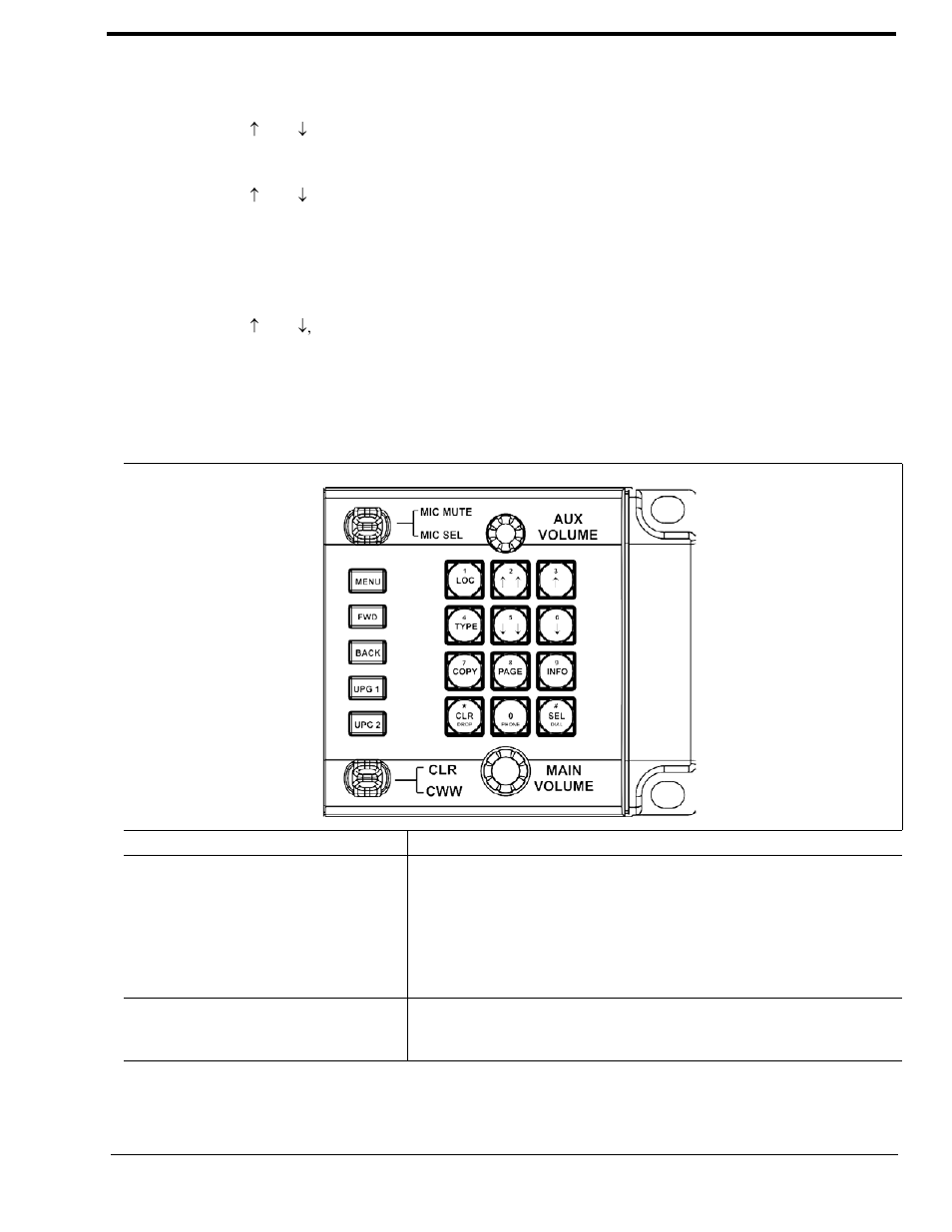 Default keypad | RTS CLD Color Keypanel Family KP 32 CLD User Manual | Page 31 / 160