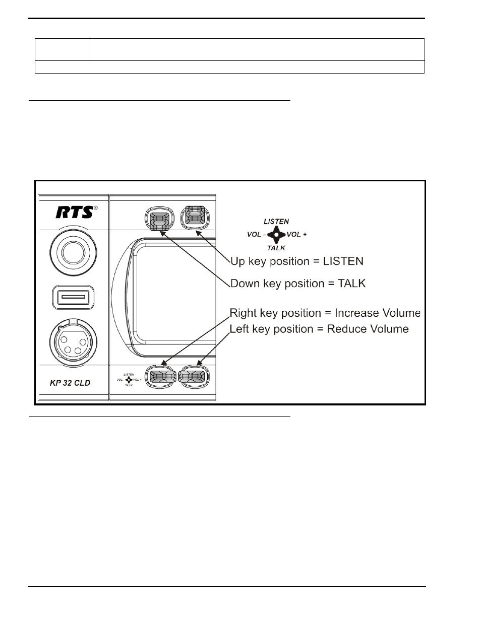 Intercom key operation, Basic intercom key operation | RTS CLD Color Keypanel Family KP 32 CLD User Manual | Page 34 / 160