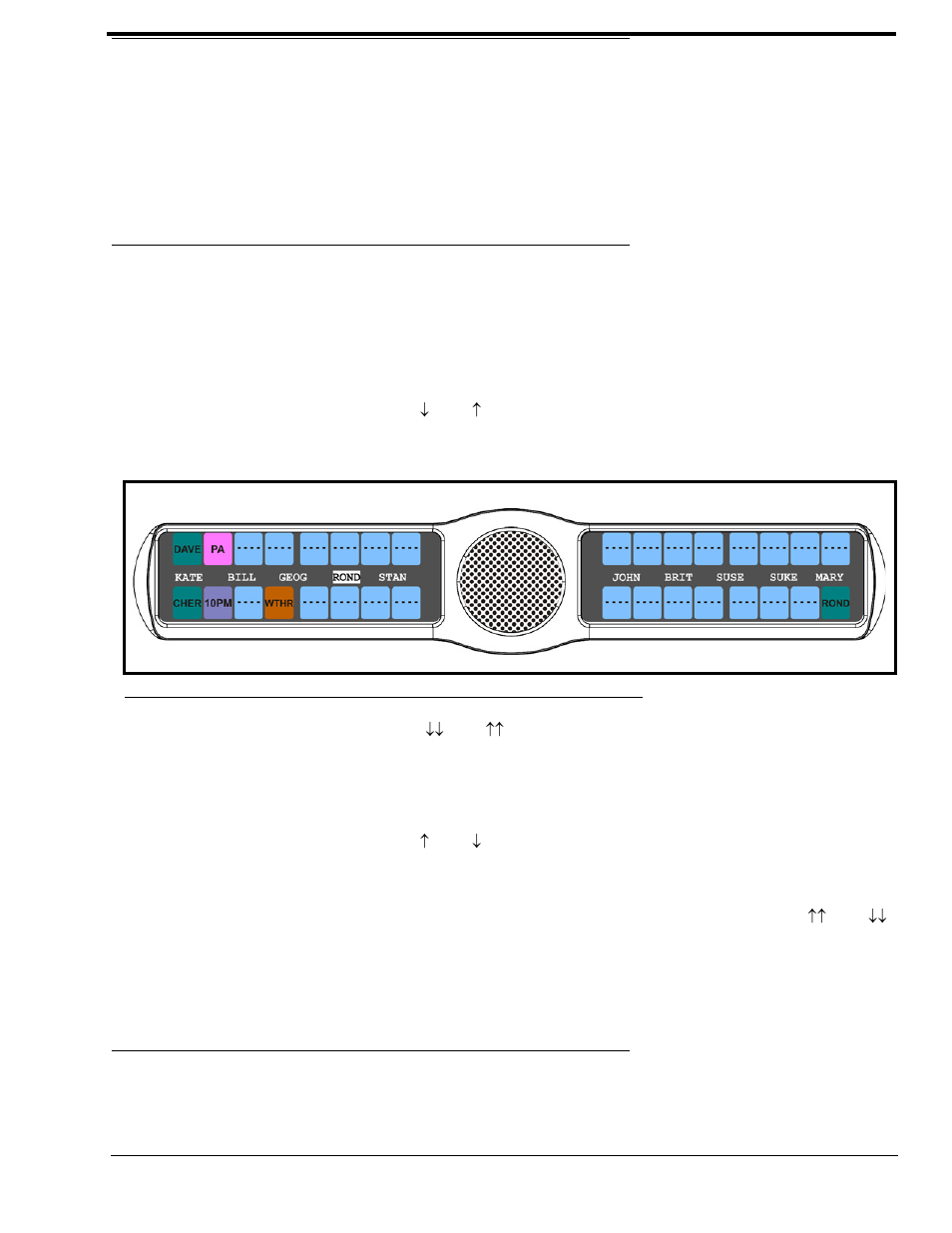 Operation of intercom keys assigned to tif ports, User quick select scrolling, Call waiting operation | RTS CLD Color Keypanel Family KP 32 CLD User Manual | Page 39 / 160