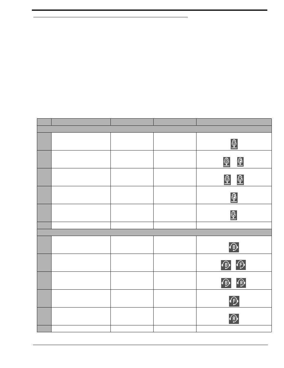 Mic select | RTS CLD Color Keypanel Family KP 32 CLD User Manual | Page 41 / 160