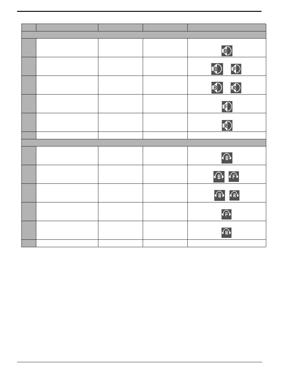 RTS CLD Color Keypanel Family KP 32 CLD User Manual | Page 42 / 160