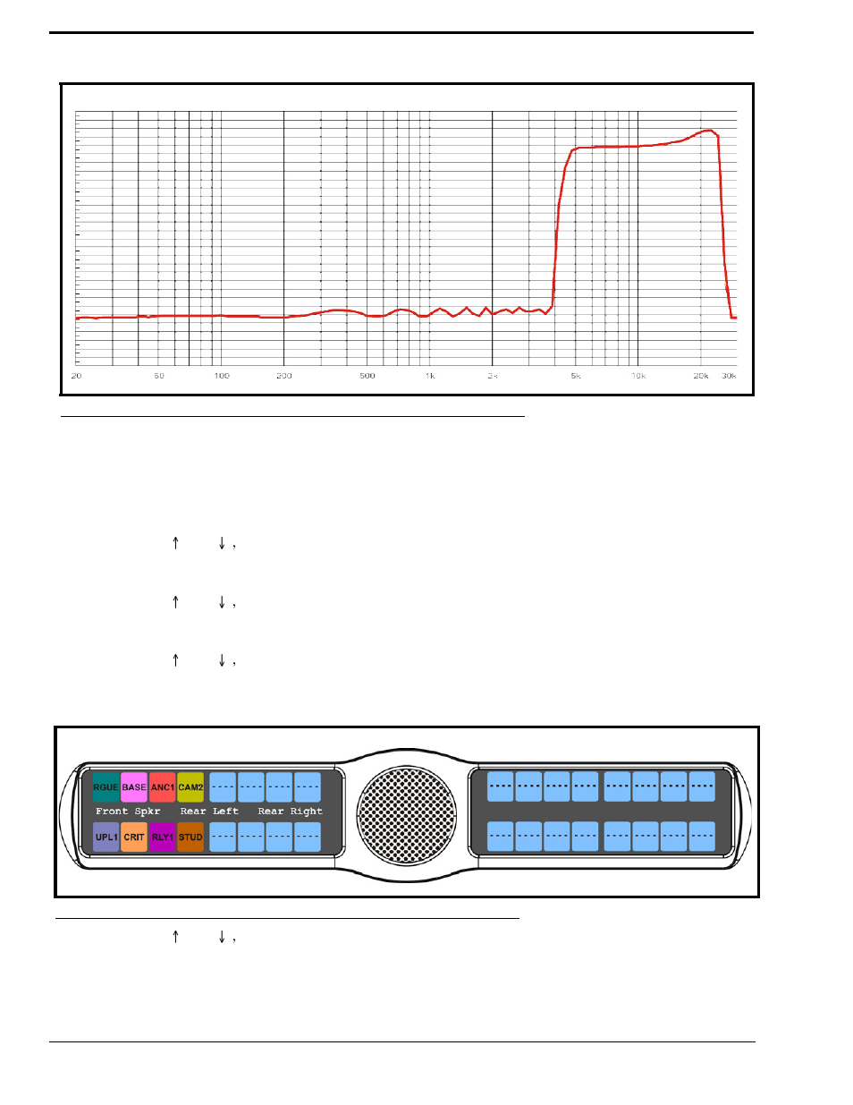 RTS CLD Color Keypanel Family KP 32 CLD User Manual | Page 60 / 160