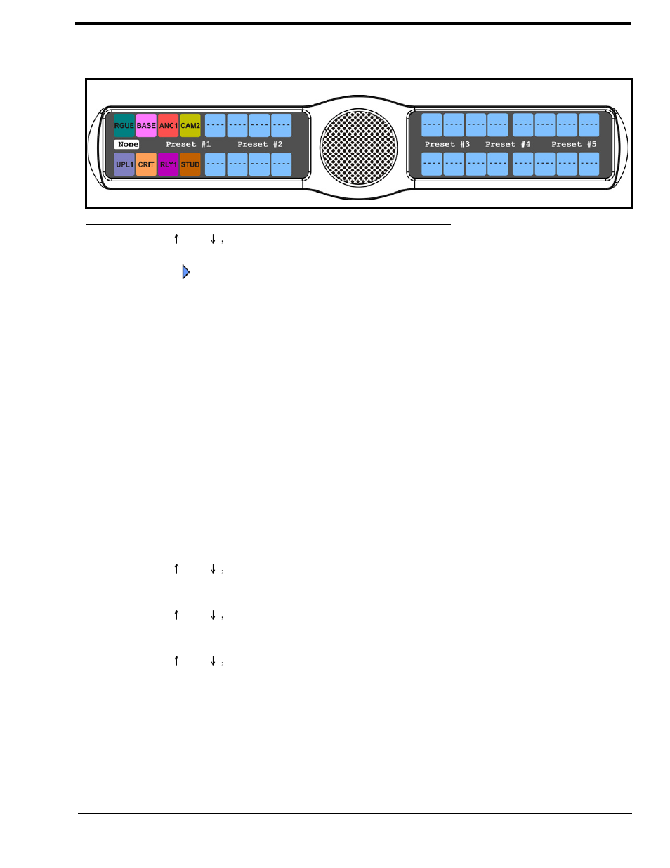 RTS CLD Color Keypanel Family KP 32 CLD User Manual | Page 61 / 160