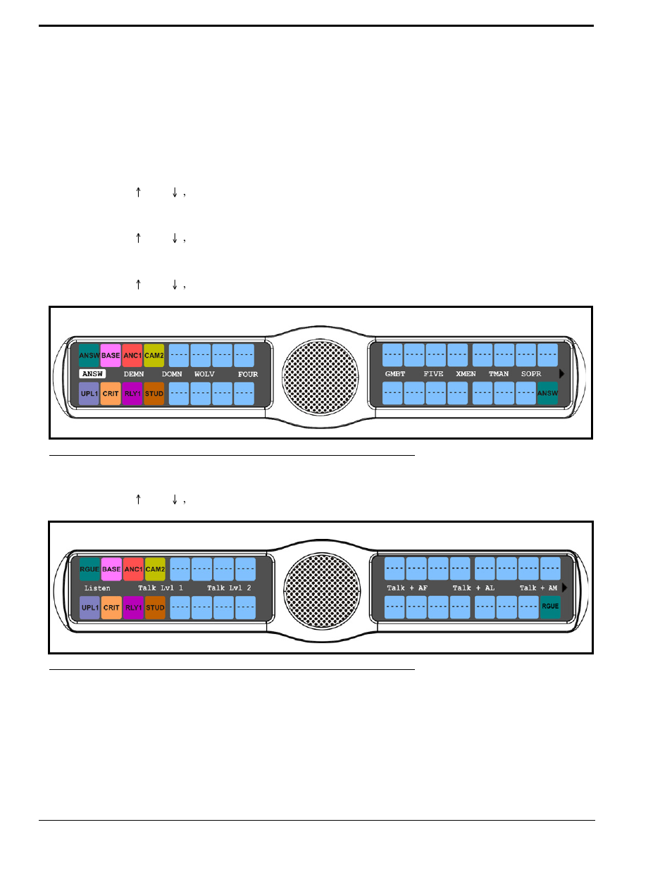 Key assign menu, pt-to-pt | RTS CLD Color Keypanel Family KP 32 CLD User Manual | Page 96 / 160