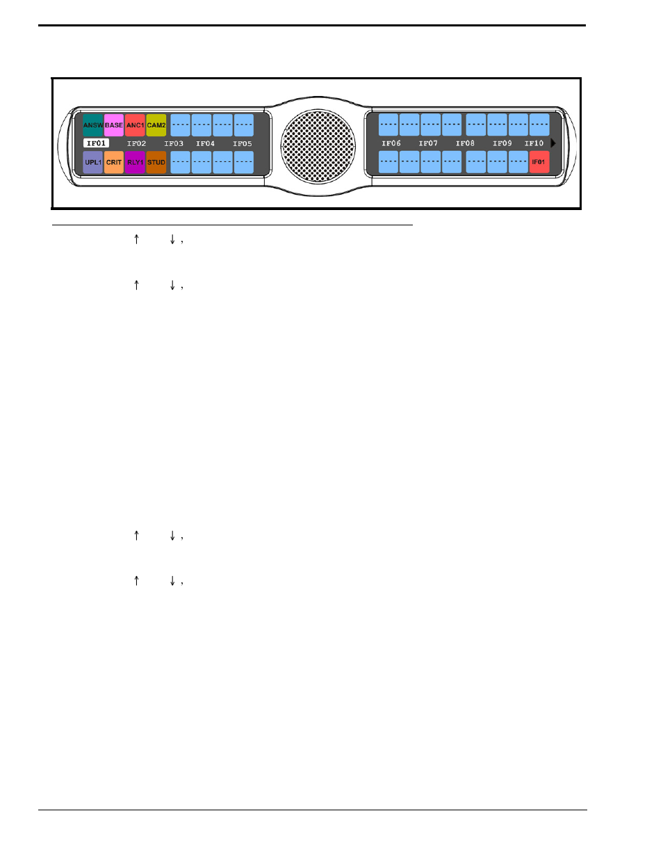Key assign menu, spcl list | RTS CLD Color Keypanel Family KP 32 CLD User Manual | Page 98 / 160