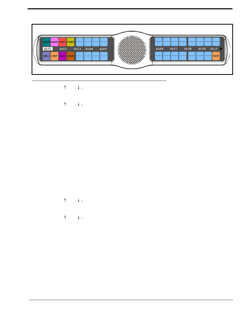 Key assign menu, sys relay | RTS CLD Color Keypanel Family KP 32 CLD User Manual | Page 99 / 160