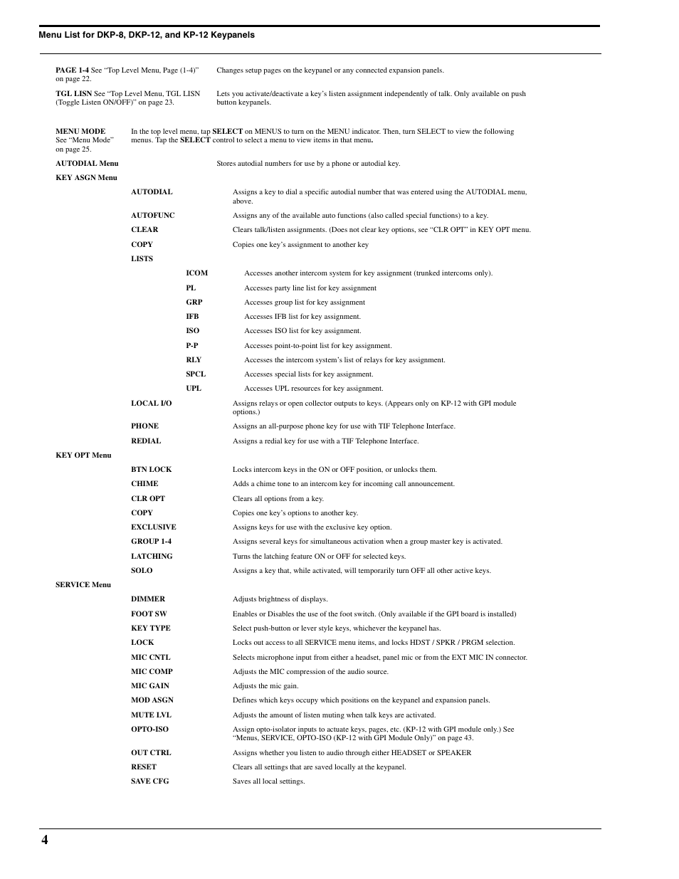 RTS Digital Matrix s Keypanels DKP-8 User Manual | Page 10 / 60