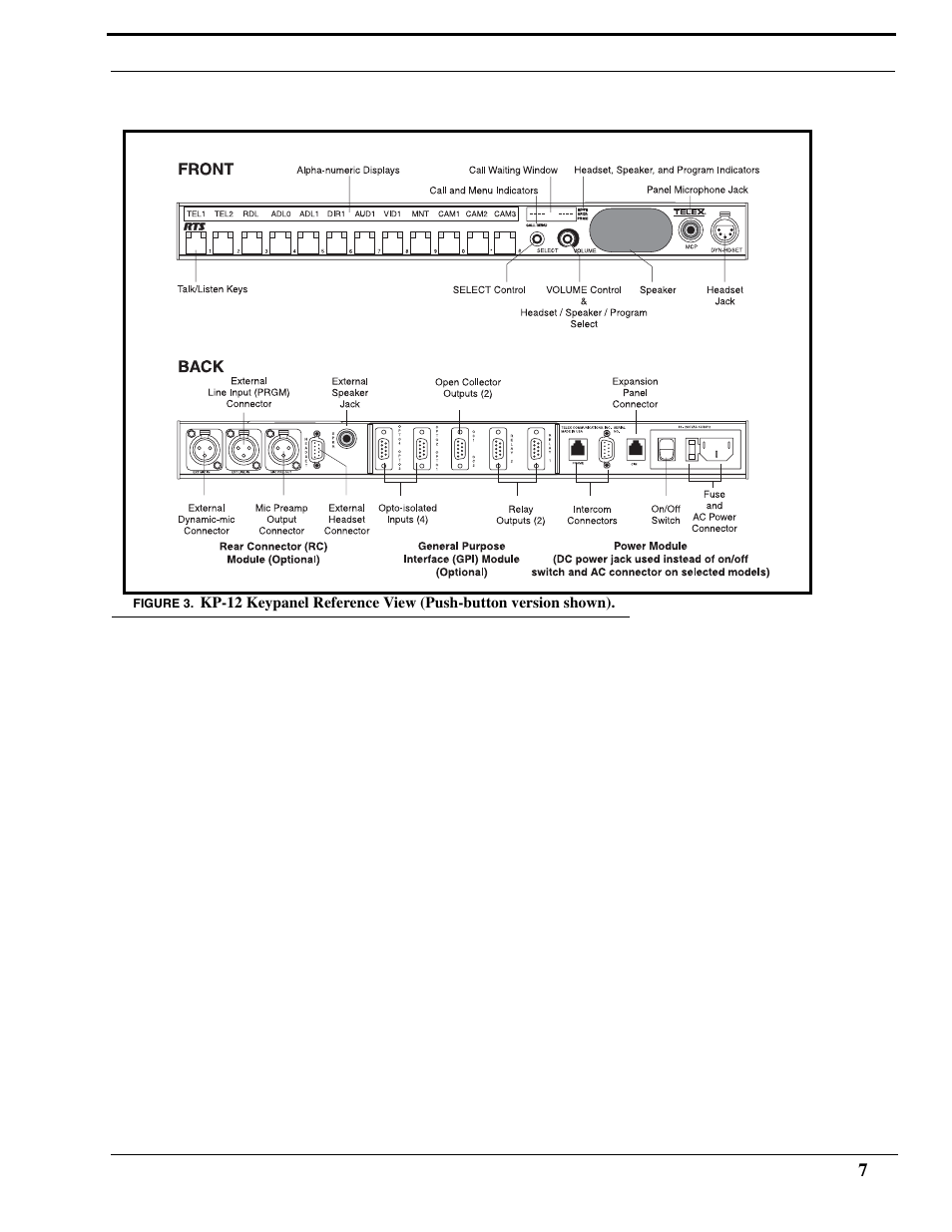 RTS Digital Matrix s Keypanels DKP-8 User Manual | Page 13 / 60