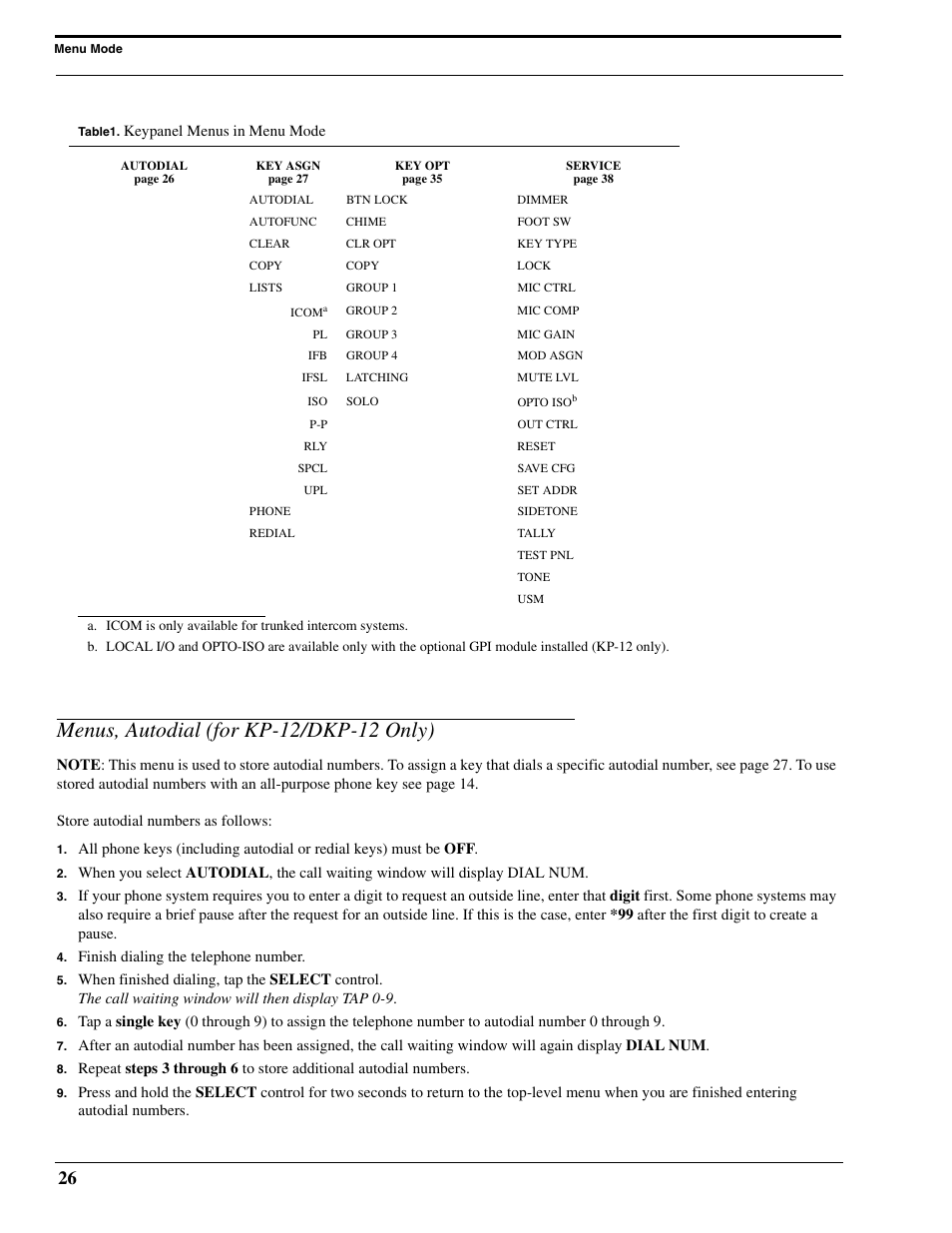 Menus, autodial (for kp-12/dkp-12 only) | RTS Digital Matrix s Keypanels DKP-8 User Manual | Page 32 / 60