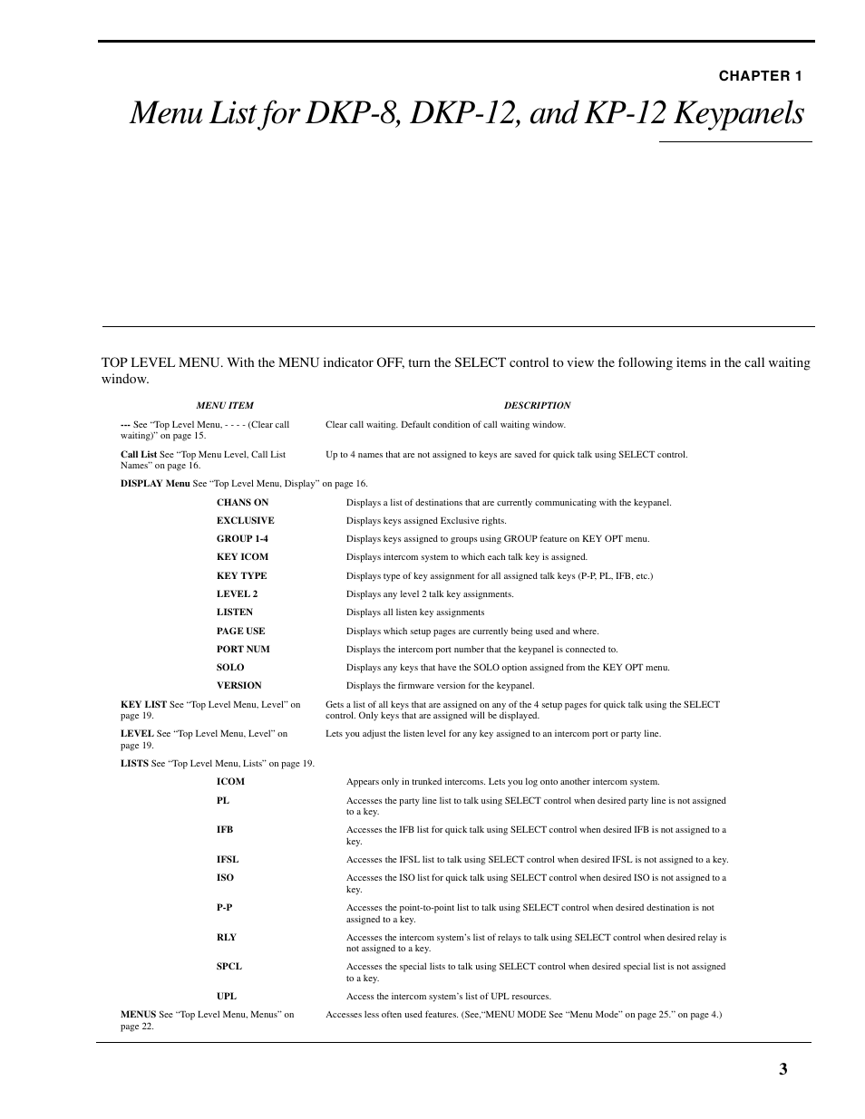 Chapter 1 | RTS Digital Matrix s Keypanels DKP-8 User Manual | Page 9 / 60