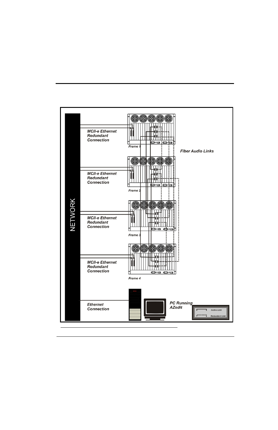 Full redundancy | RTS TBX - TriBus ADAM User Manual | Page 11 / 48