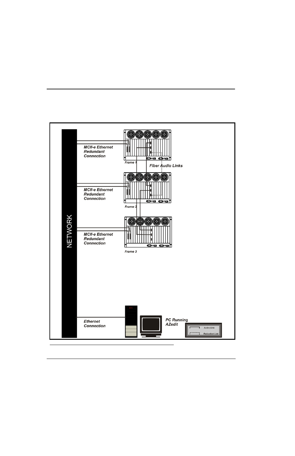 Partial redundancy | RTS TBX - TriBus ADAM User Manual | Page 12 / 48