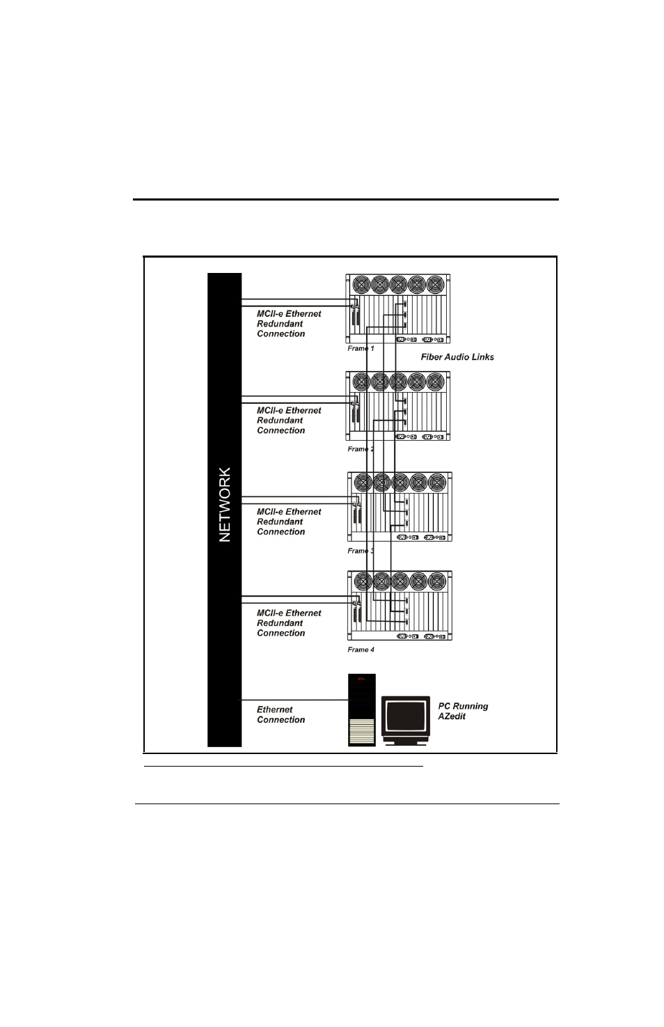 Non-redundancy | RTS TBX - TriBus ADAM User Manual | Page 13 / 48