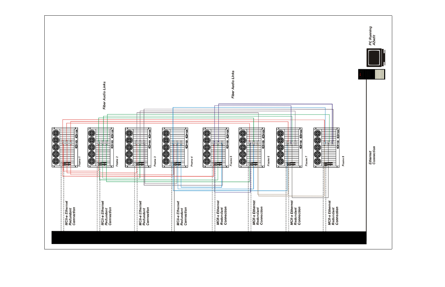 RTS TBX - TriBus ADAM User Manual | Page 15 / 48