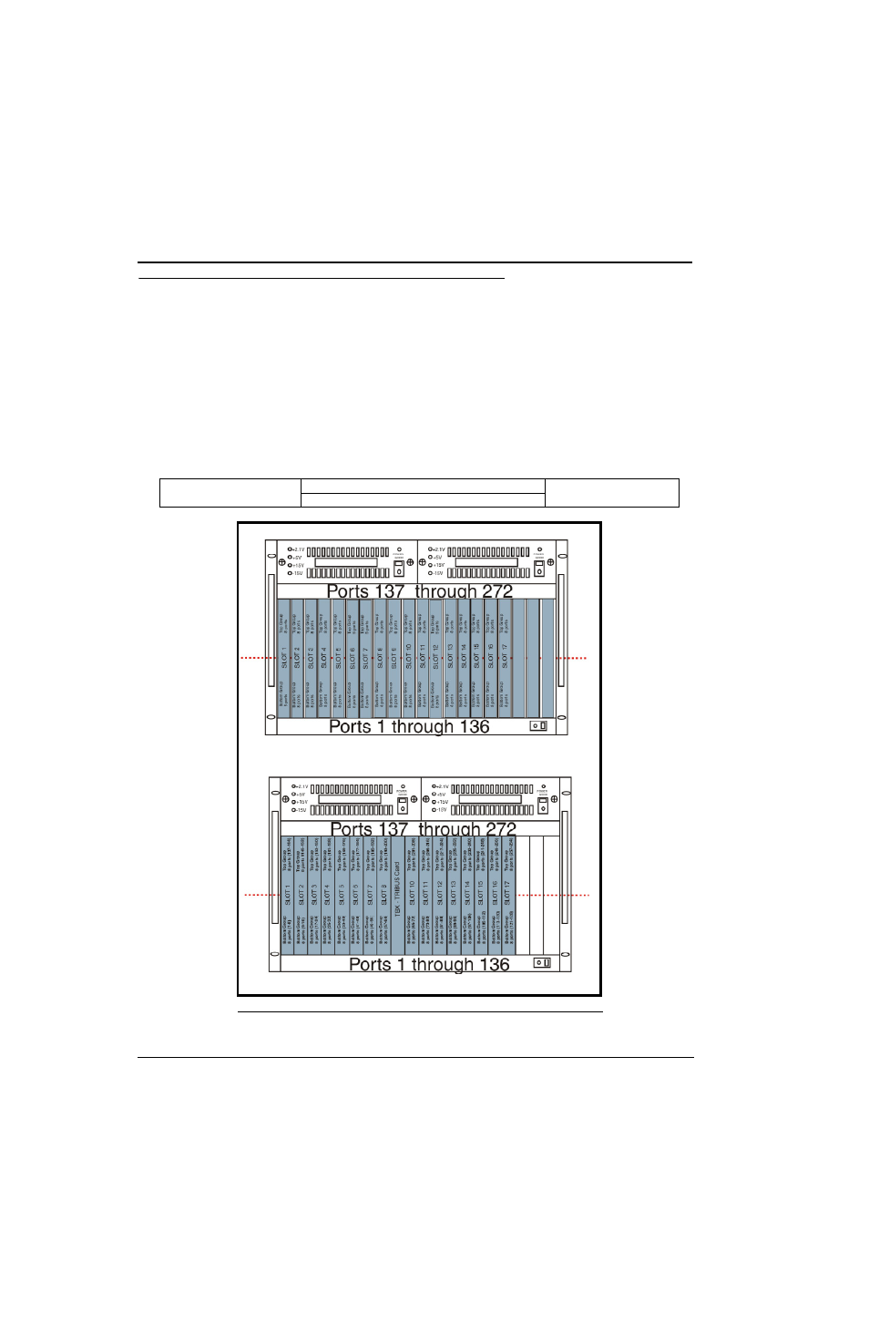 Base 8 vs. base 16 port number systems, Base 8 port number system | RTS TBX - TriBus ADAM User Manual | Page 28 / 48