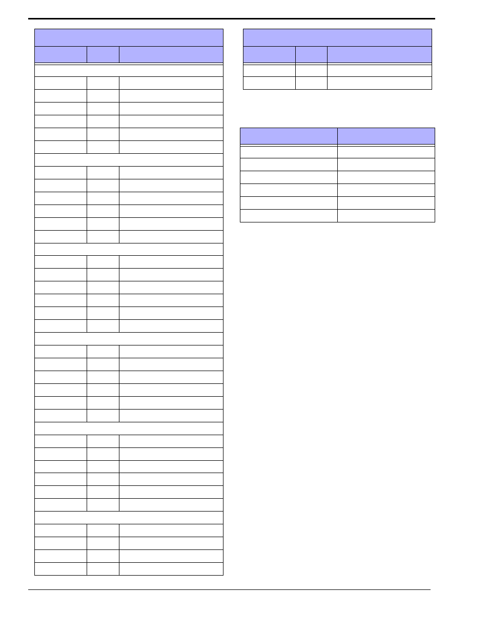 RTS Breakout Panel XCP-48-RJ45 User Manual | Page 4 / 6