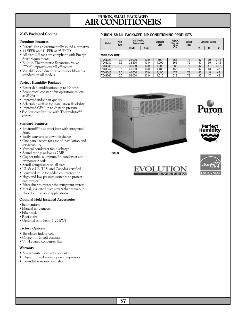 Revolutionary Cooling Systems PURON 704B036 User Manual | 1 page