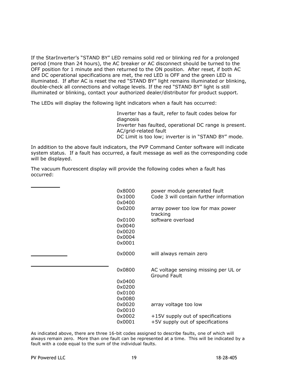 0 troubleshooting | Revolutionary Cooling Systems PVP2800 User Manual | Page 20 / 28