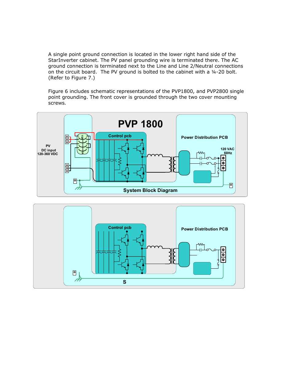 A grounding, Pvp 1800 | Revolutionary Cooling Systems PVP2800 User Manual | Page 9 / 28