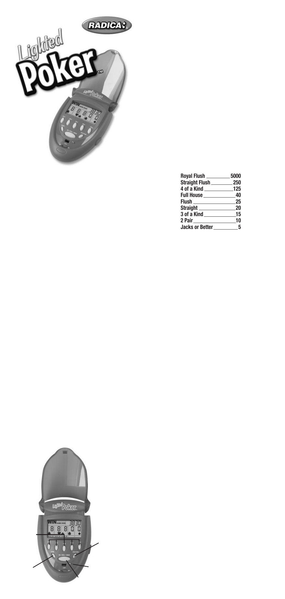 Radica Games LIGHTED POKER 74004 User Manual | 2 pages