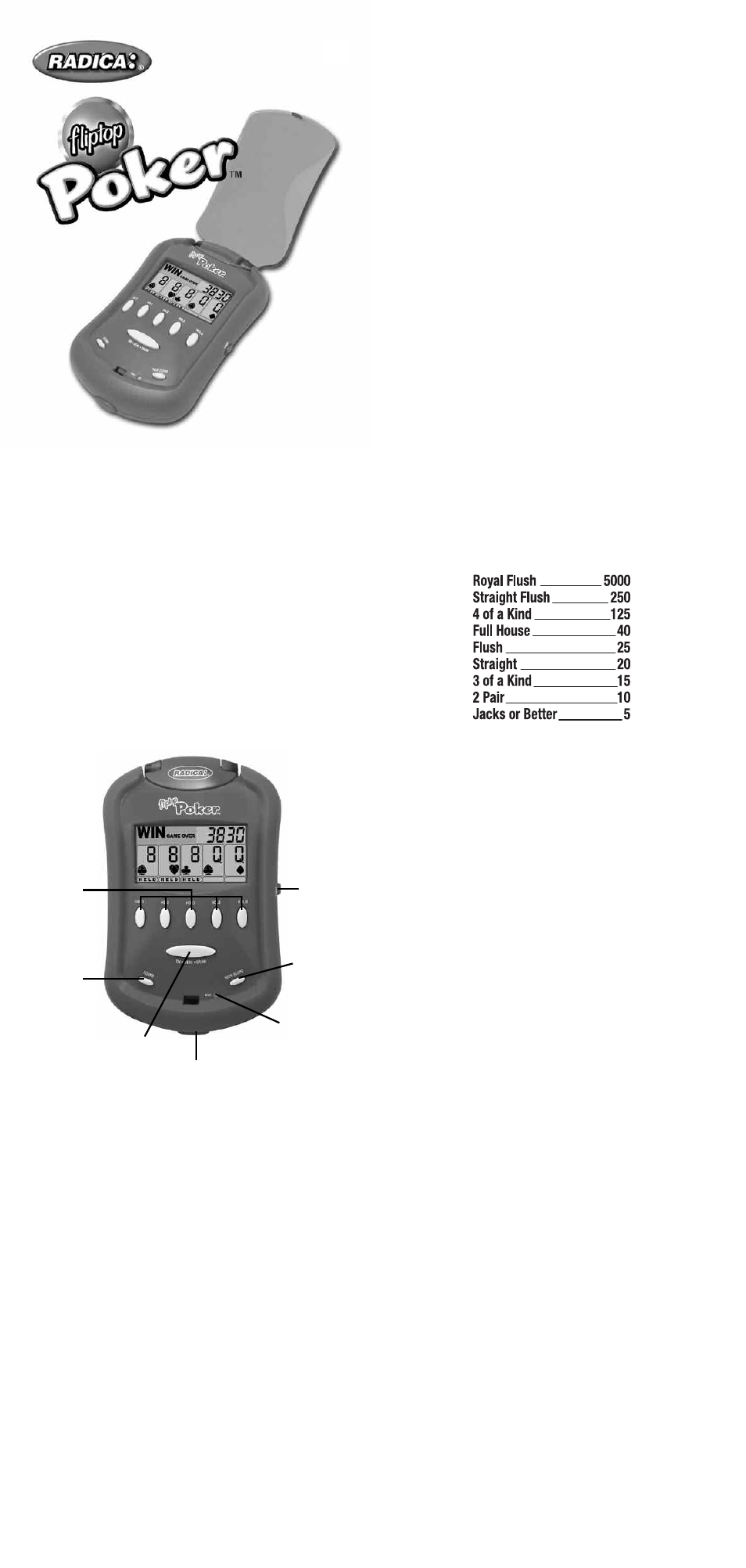 Radica Games Fliptop Poker I7001 User Manual | 2 pages