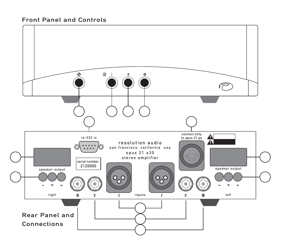 Resolution Audio Opus 21 User Manual | Page 6 / 8