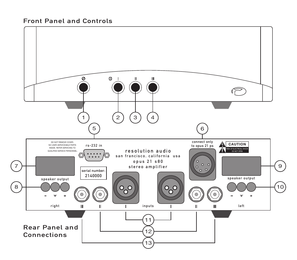Resolution Audio OPUS 21 S80 User Manual | Page 6 / 8