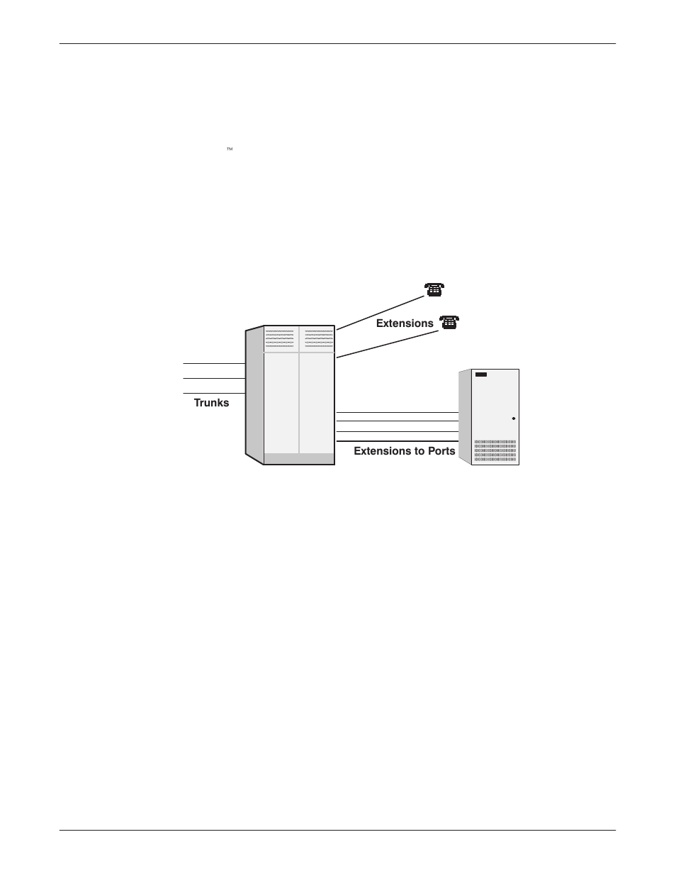 Interfaced installations | Reliant Octel 200 and Octel 300 Message Servers PB6001401 User Manual | Page 101 / 668