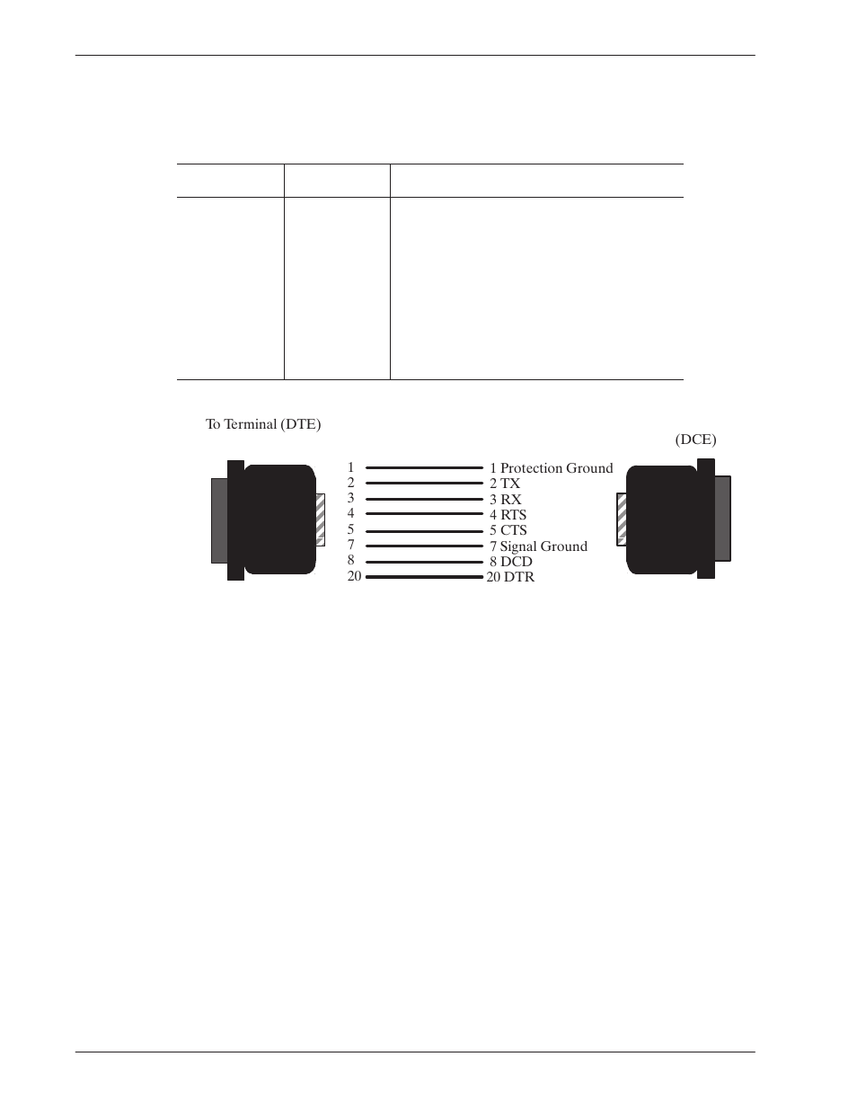 Reliant Octel 200 and Octel 300 Message Servers PB6001401 User Manual | Page 135 / 668