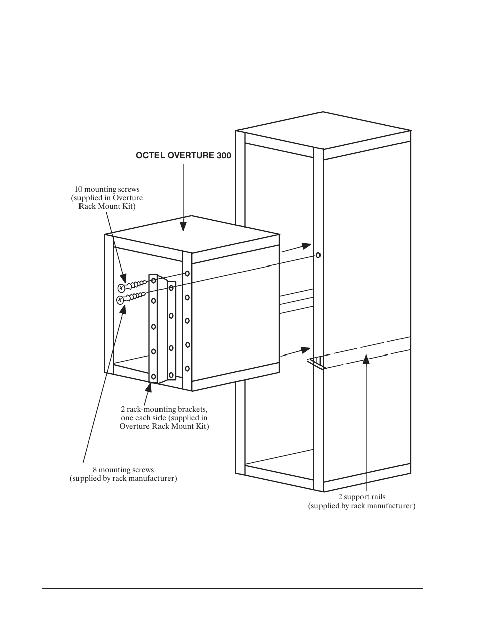 8 rack mount installation, octel overture 300 | Reliant Octel 200 and Octel 300 Message Servers PB6001401 User Manual | Page 158 / 668