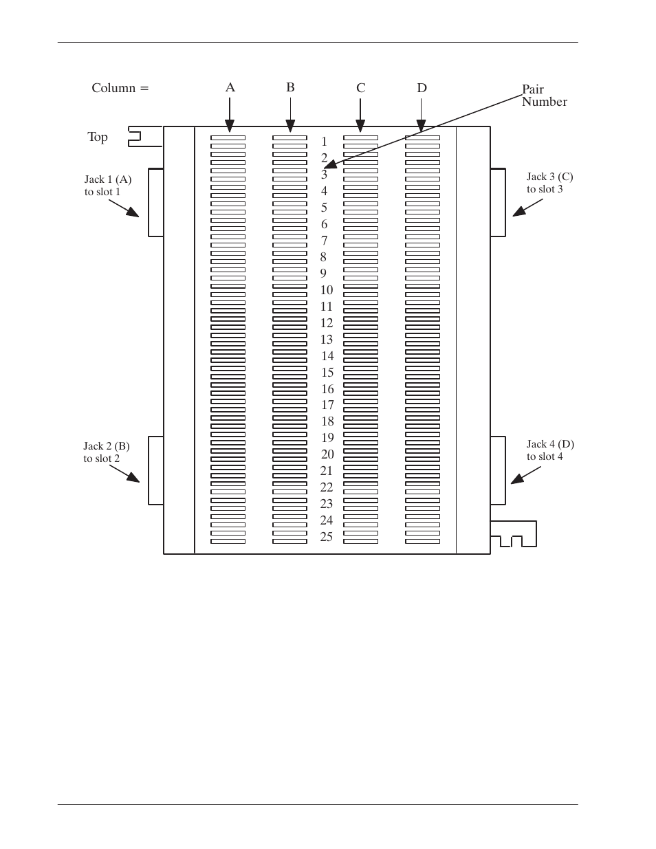 Wiring | Reliant Octel 200 and Octel 300 Message Servers PB6001401 User Manual | Page 165 / 668