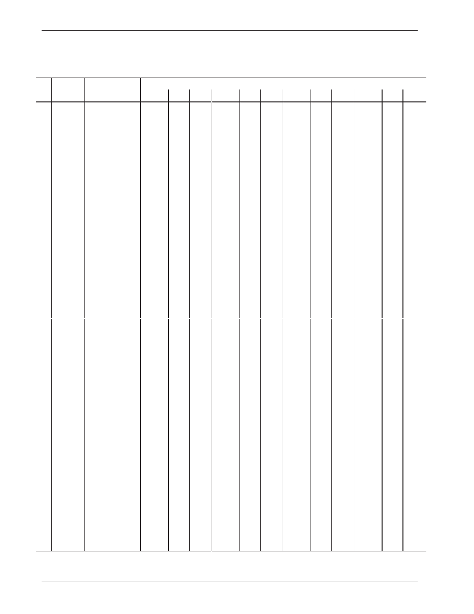 Reliant Octel 200 and Octel 300 Message Servers PB6001401 User Manual | Page 167 / 668