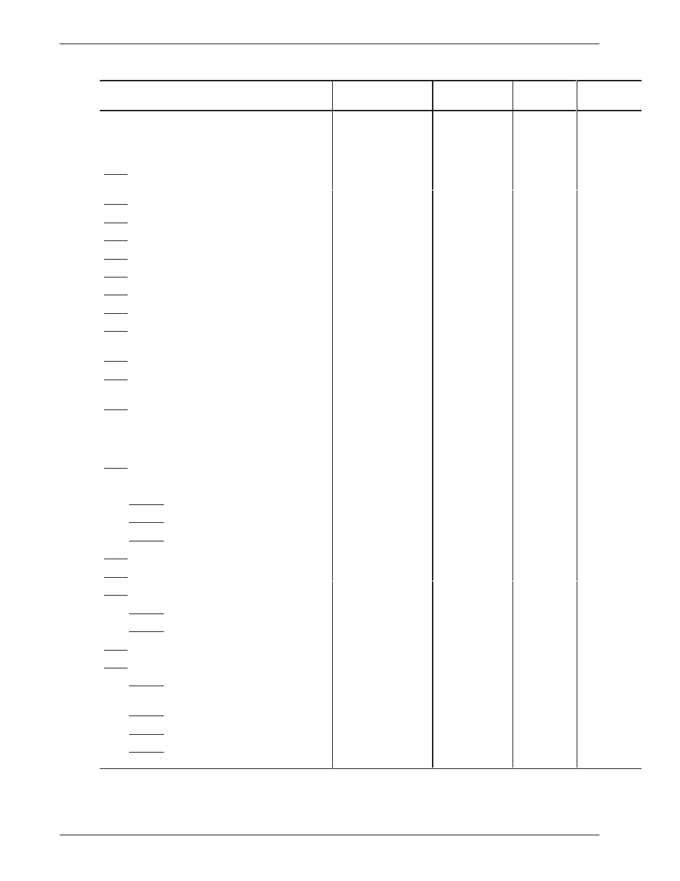 Reliant Octel 200 and Octel 300 Message Servers PB6001401 User Manual | Page 178 / 668