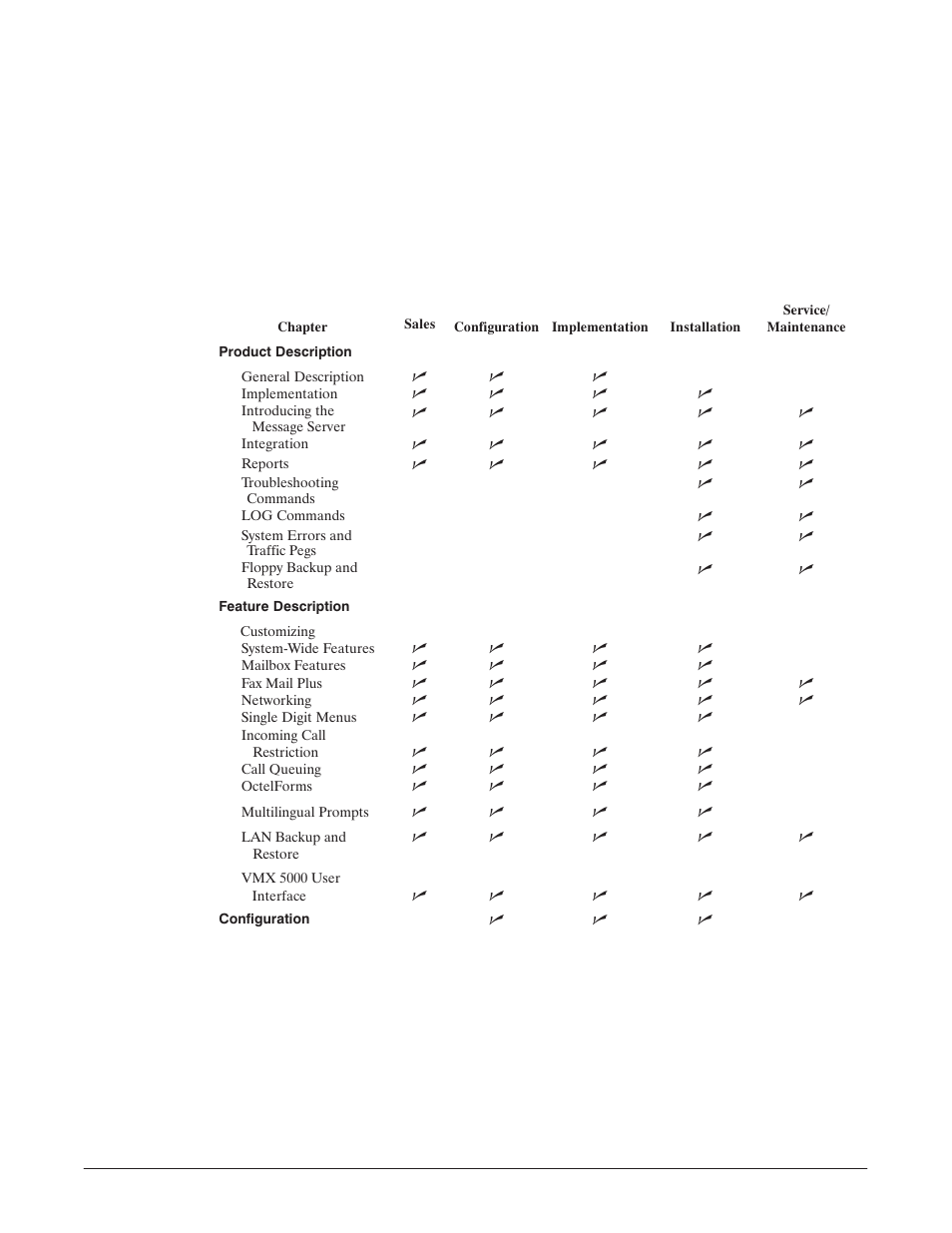Chapters to read by job function | Reliant Octel 200 and Octel 300 Message Servers PB6001401 User Manual | Page 23 / 668