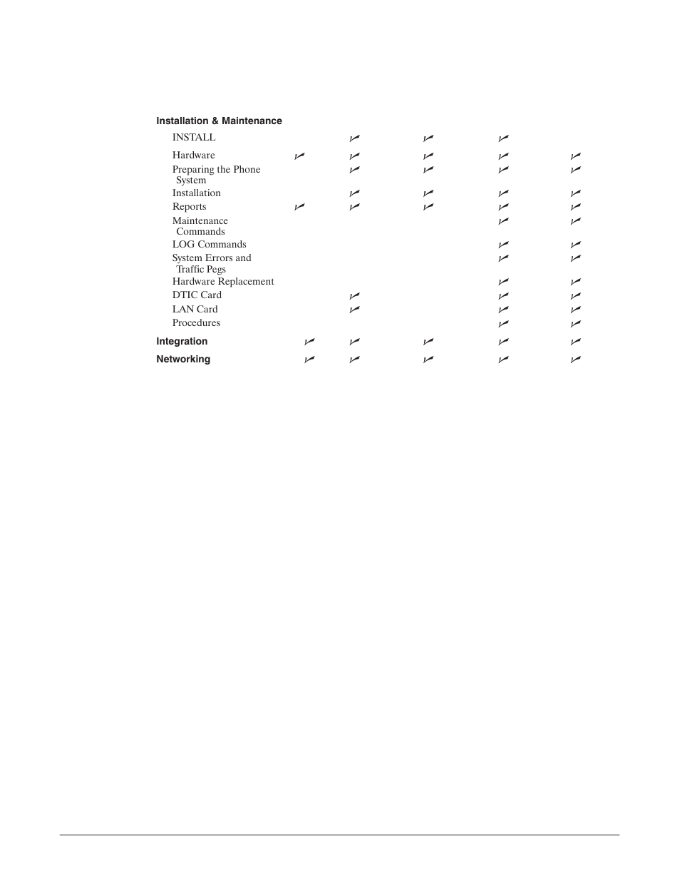 Reliant Octel 200 and Octel 300 Message Servers PB6001401 User Manual | Page 24 / 668