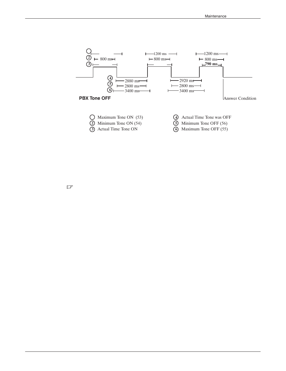 Modifiable application-delay indexes | Reliant Octel 200 and Octel 300 Message Servers PB6001401 User Manual | Page 277 / 668