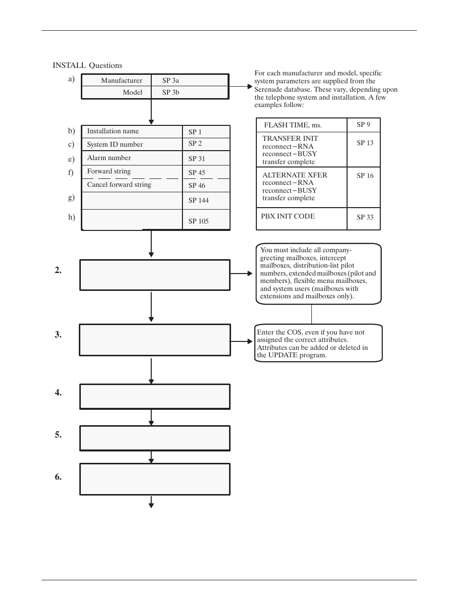 Reliant Octel 200 and Octel 300 Message Servers PB6001401 User Manual | Page 32 / 668