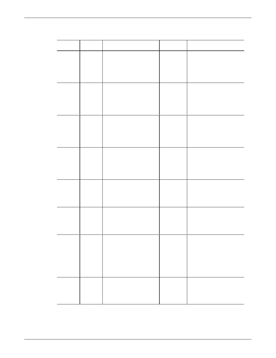 Reliant Octel 200 and Octel 300 Message Servers PB6001401 User Manual | Page 336 / 668