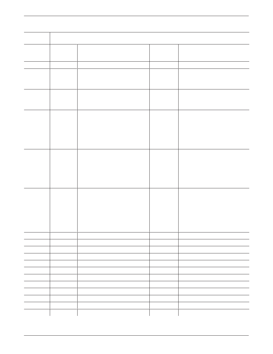 Reliant Octel 200 and Octel 300 Message Servers PB6001401 User Manual | Page 359 / 668