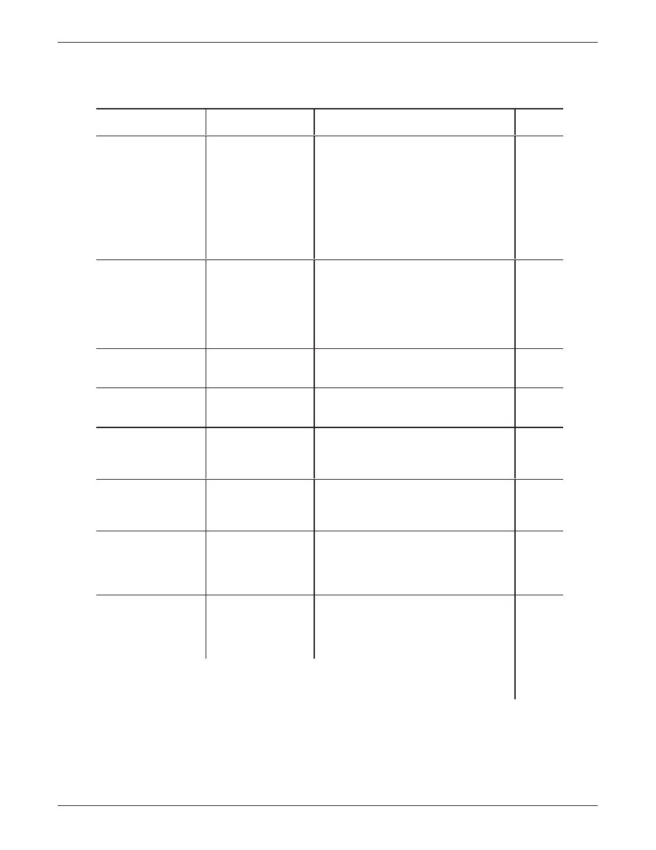 Reliant Octel 200 and Octel 300 Message Servers PB6001401 User Manual | Page 376 / 668