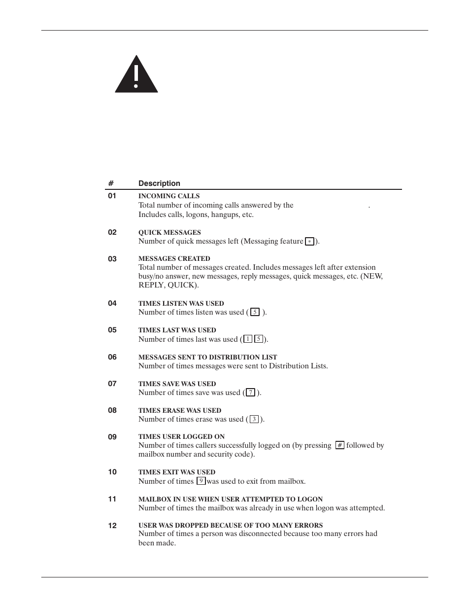 Caution, Traffic pegs | Reliant Octel 200 and Octel 300 Message Servers PB6001401 User Manual | Page 408 / 668