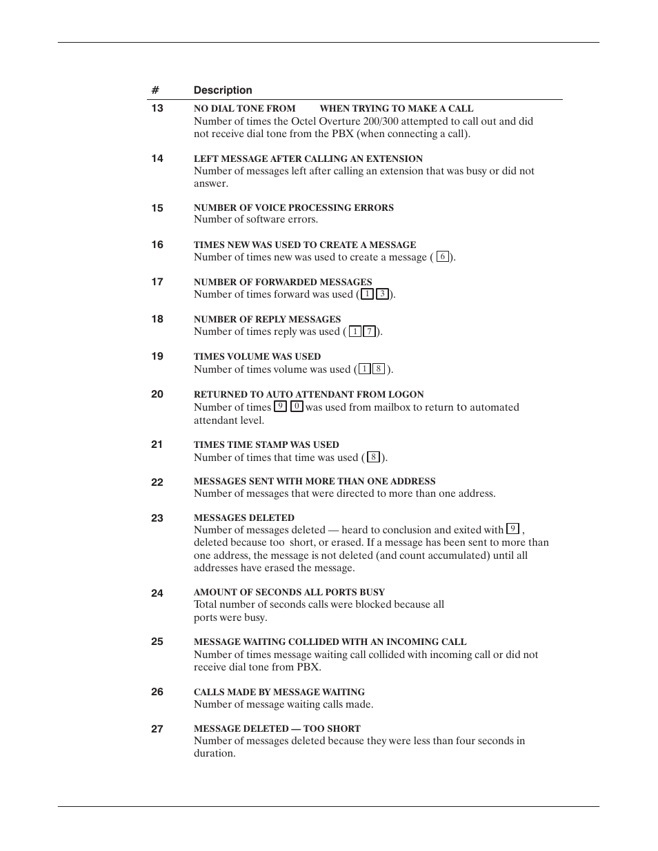 Reliant Octel 200 and Octel 300 Message Servers PB6001401 User Manual | Page 409 / 668