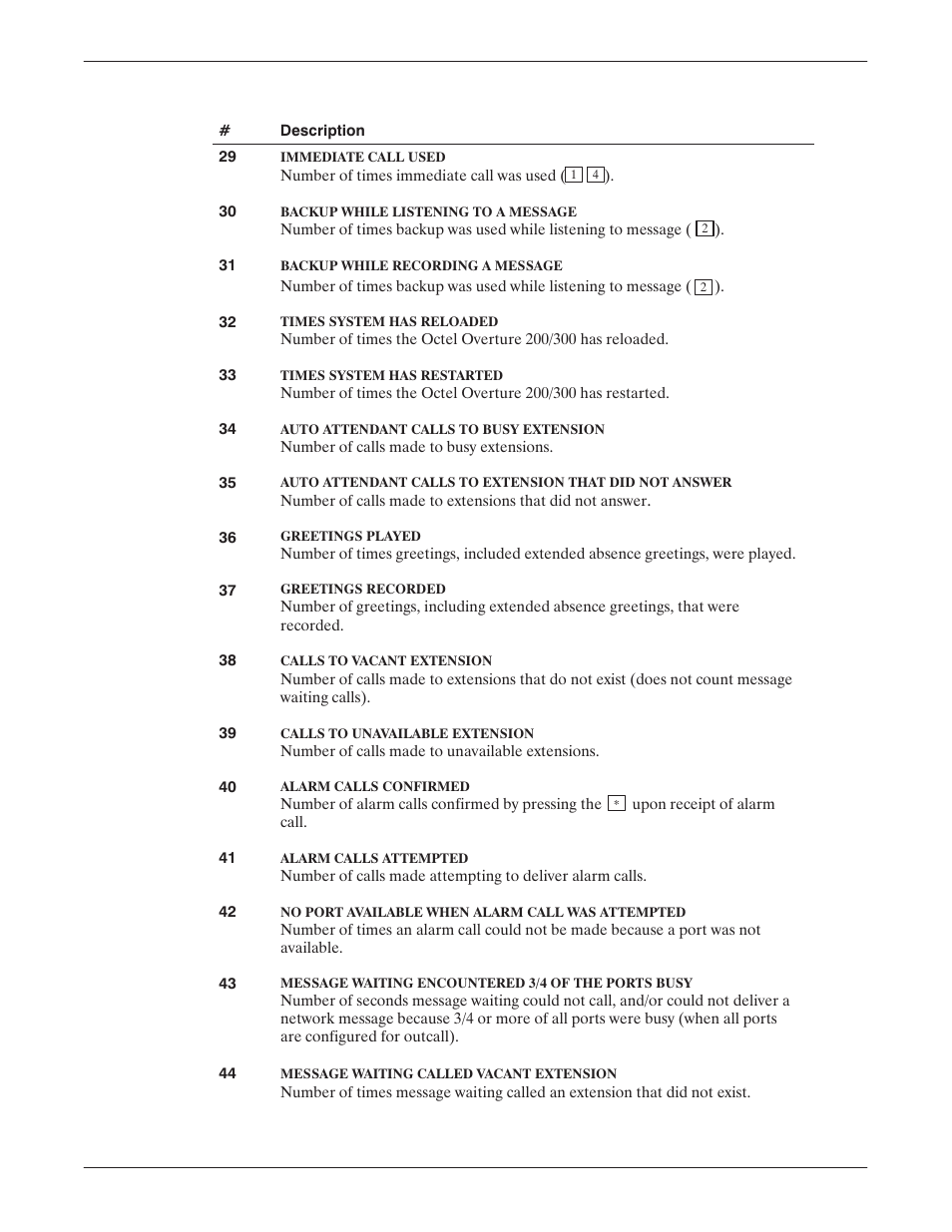 Reliant Octel 200 and Octel 300 Message Servers PB6001401 User Manual | Page 410 / 668