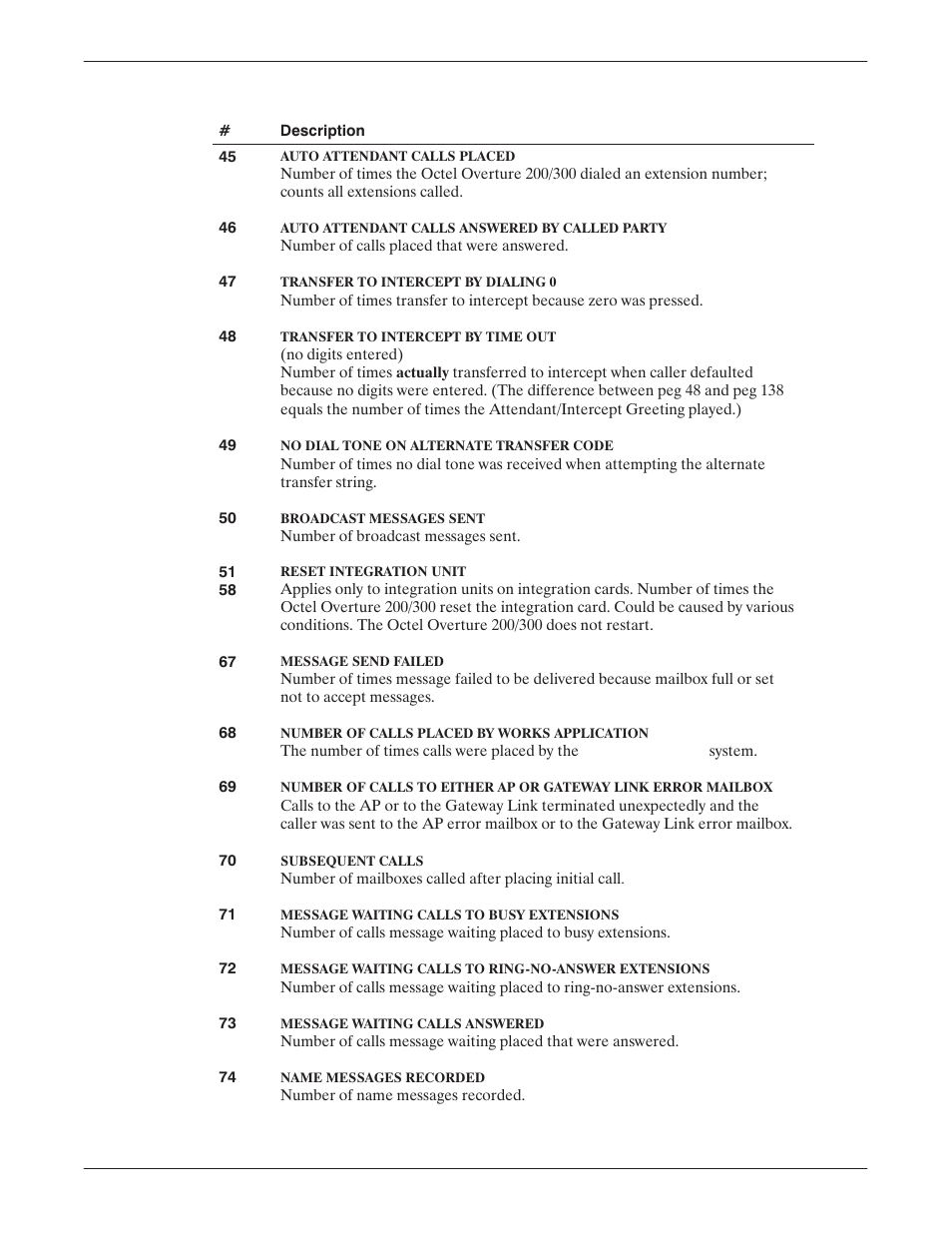 Reliant Octel 200 and Octel 300 Message Servers PB6001401 User Manual | Page 411 / 668