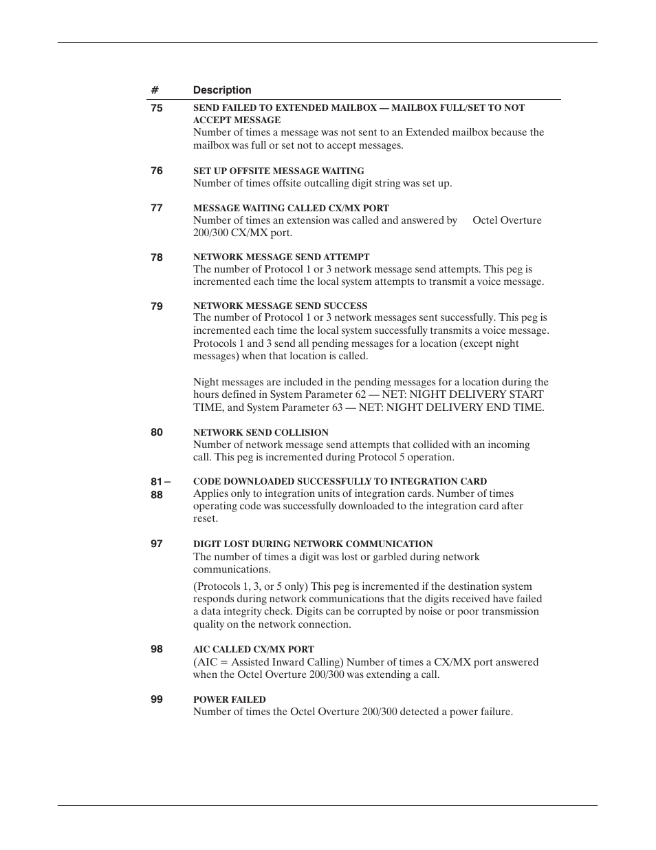 Reliant Octel 200 and Octel 300 Message Servers PB6001401 User Manual | Page 412 / 668
