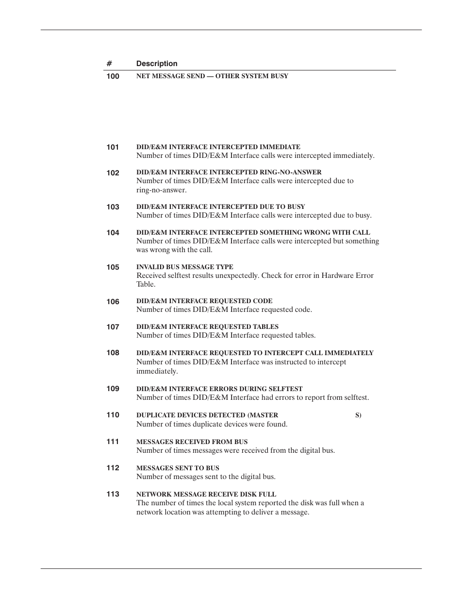 Reliant Octel 200 and Octel 300 Message Servers PB6001401 User Manual | Page 413 / 668