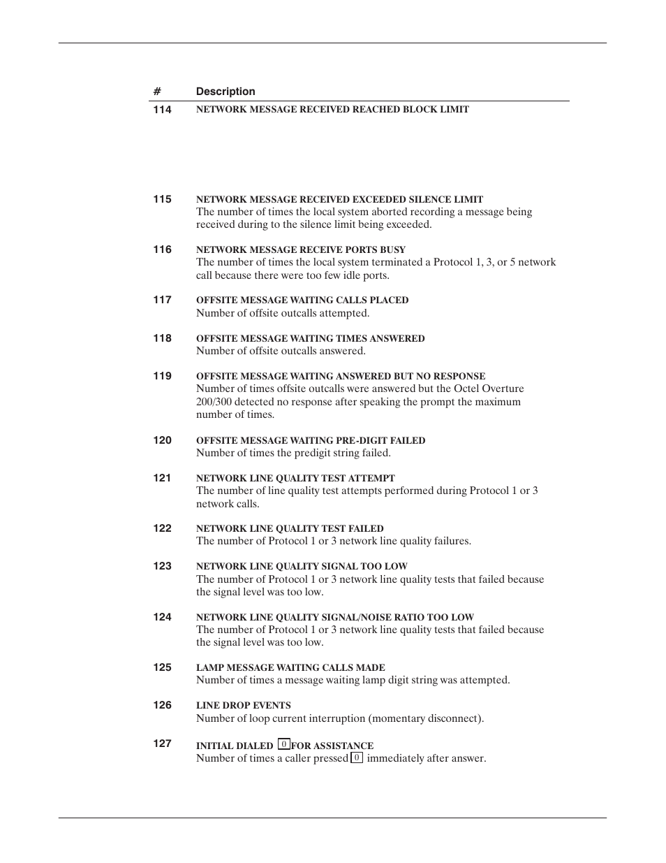 Reliant Octel 200 and Octel 300 Message Servers PB6001401 User Manual | Page 414 / 668